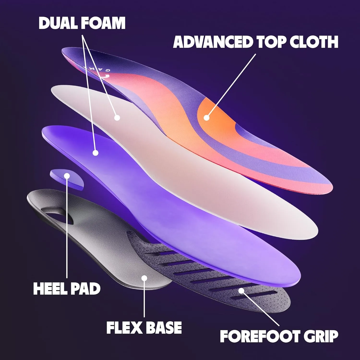 MOVE Game Day - All-Purpose Support Insoles - Plantar Fasciitis, Running, Shock Absorption, Flat Feet, Arch Support, Basketball, Active Lifestyle, Walking and Athletics (M 16-16.5 / WM 17.5-18)