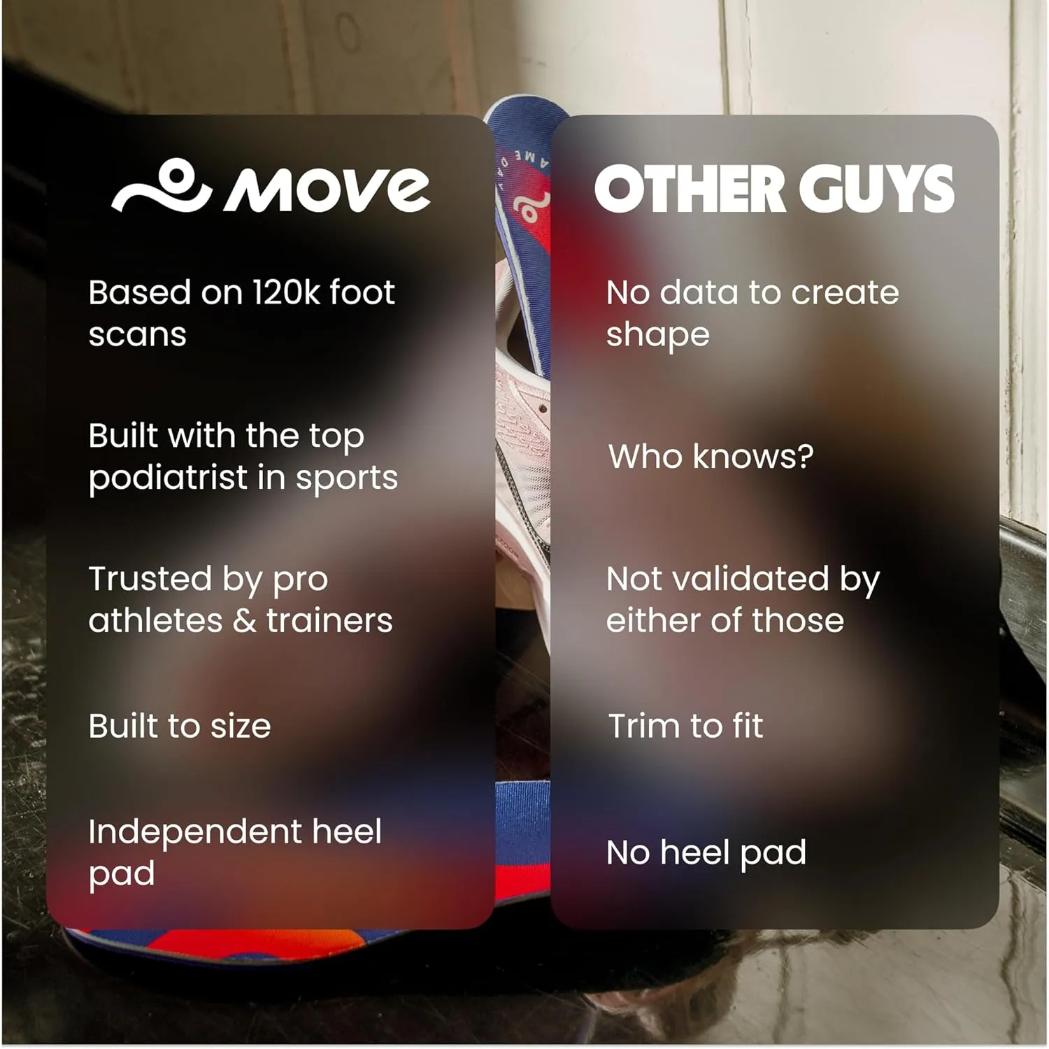 MOVE Game Day - All-Purpose Support Insoles - Plantar Fasciitis, Running, Shock Absorption, Flat Feet, Arch Support, Basketball, Active Lifestyle, Walking and Athletics (M 16-16.5 / WM 17.5-18)